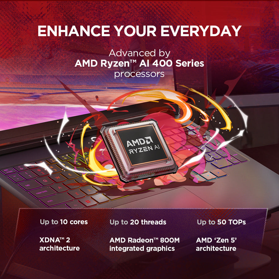 Lenovo Legion 5 15AGP11 Copilot+ PC AMD RyzenT AI 7 450 Laptop 38.9 cm (15.3") WQXGA 32 GB DDR5-SDRAM 1 TB SSD NVIDIA GeForce RTX 5060 Wi-Fi 7 (802.11be) Windows 11 Home Black English