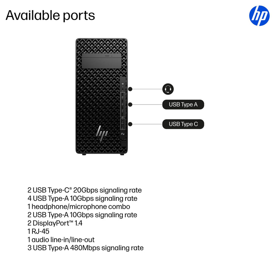 HP Z2 Tower G1i Wolf Pro Security Edition Intel Core Ultra 9 285K 128 GB DDR5-SDRAM 2 TB SSD NVIDIA RTX PRO 5000 Blackwell Windows 11 Pro Workstation AI Workstation, AI PC Black
