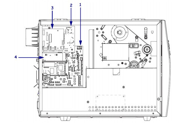 Zebra P1007561 printer kit