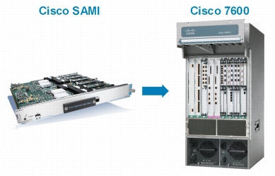 Cisco WS-SVC-SAMI-BB-K9= network card Internal