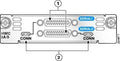Cisco 2-Port A/S Serial HWIC Front Panel interface cards/adapter