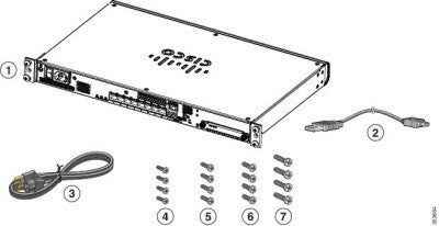 Cisco ASA5516-BRACKET= rack accessory Mounting kit