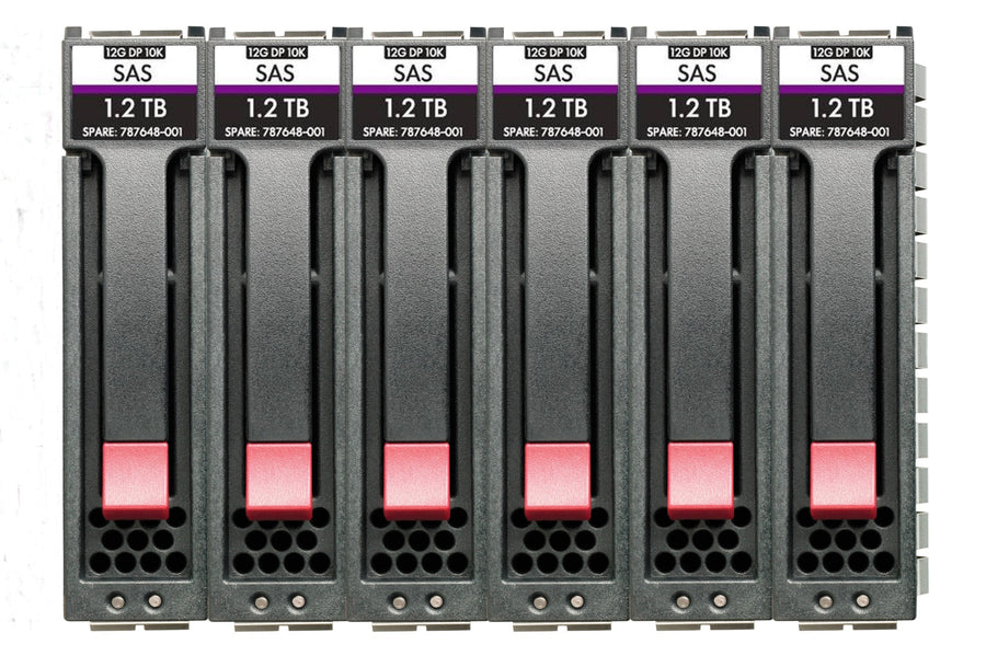 HPE MSA 60TB SAS 12G Midline 7.2K LFF (3.5in) M2 1yr Wty 6-pack HDD Bundle