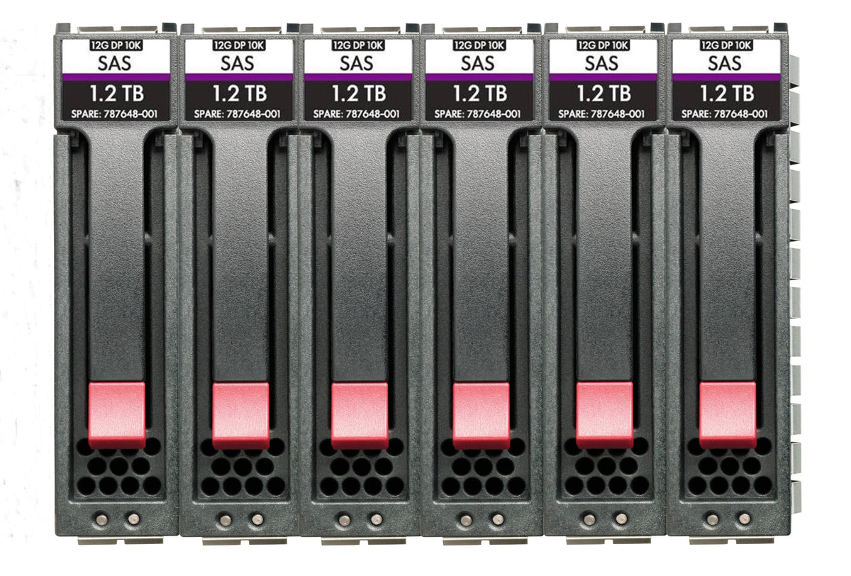 HPE MSA 48TB SAS 12G Midline 7.2K LFF (3.5in) M2 1yr Wty 6-pack HDD Bundle