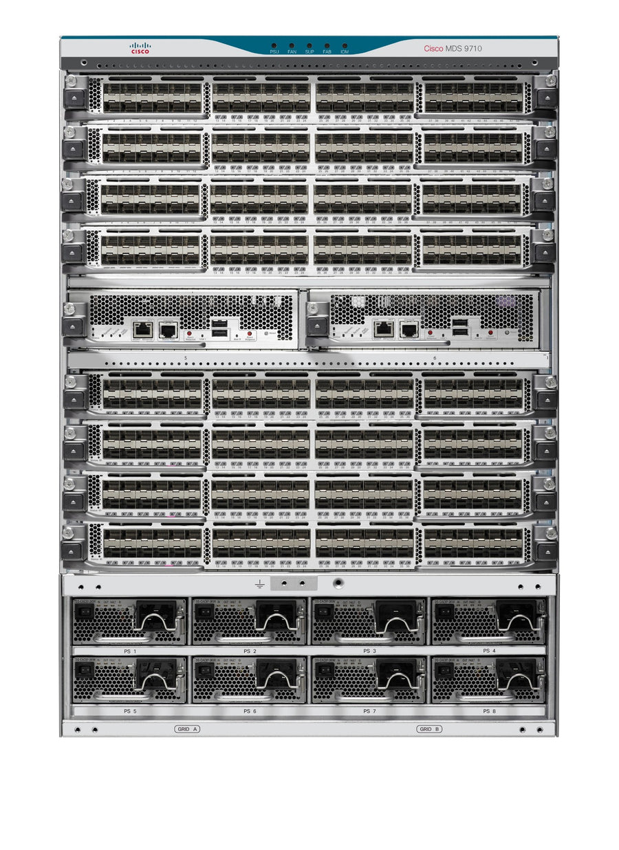 HPE SN8700C 64Gb 48-port 32Gb SFP+ Fibre Channel Director Module