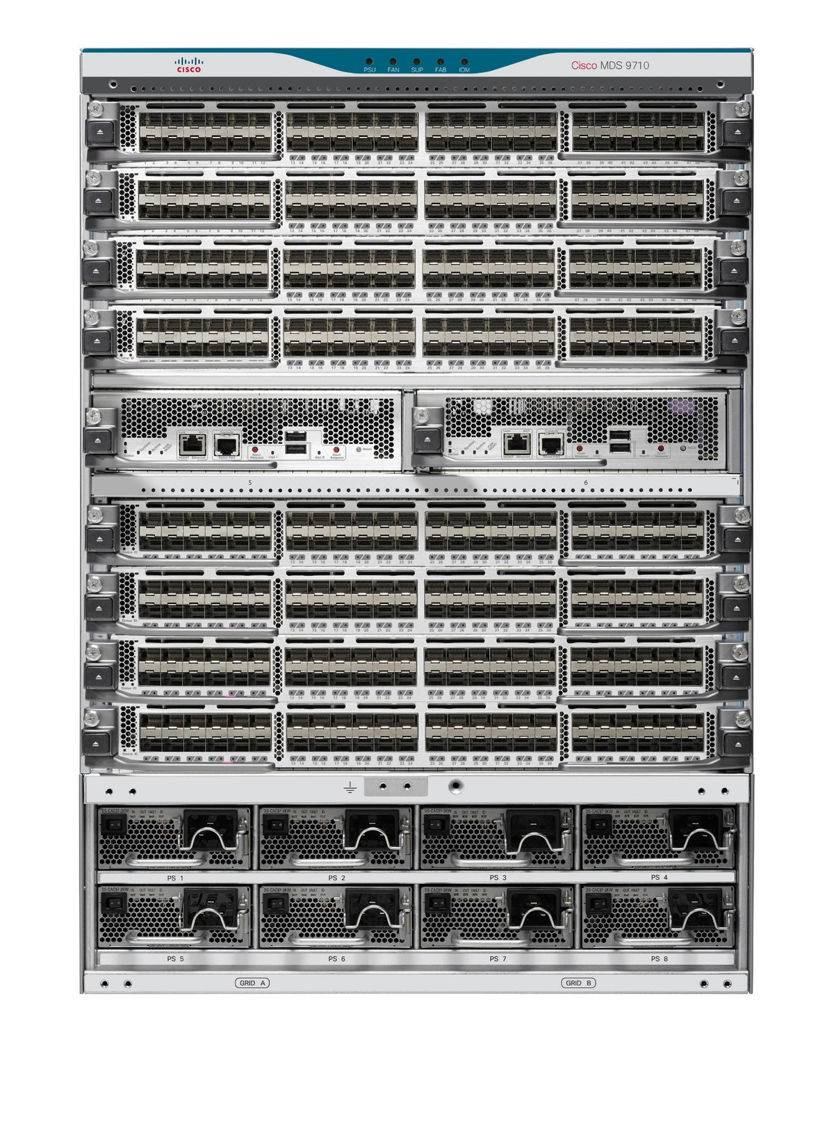 HPE SN8500C/SN8700C 48-port 32Gb Fibre Channel Director Module