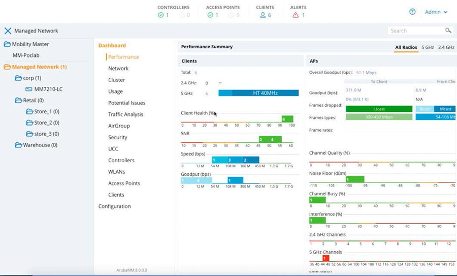 HPE Aruba Networking MC-VA-1K Virtual Mobility Controller License (RW) Support for 1000 AP E-LTU